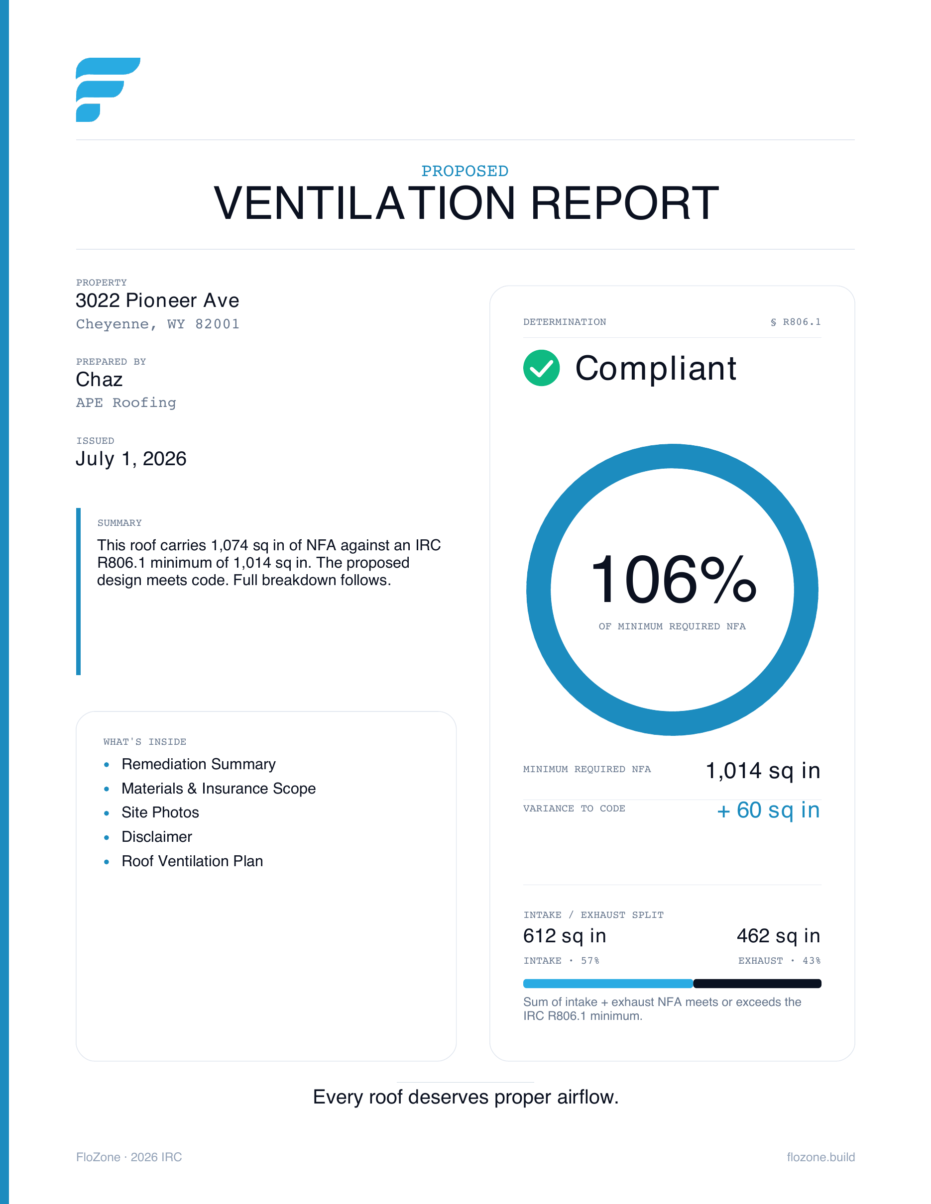 PROPOSED ventilation report cover — 101% of required NFA, Compliant